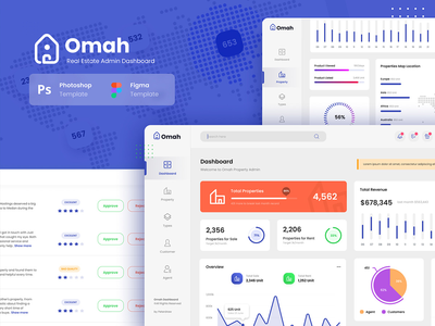 Omah - 房地产管理仪表板UI模板 OMAH-房地产管理仪表板用户界面模板