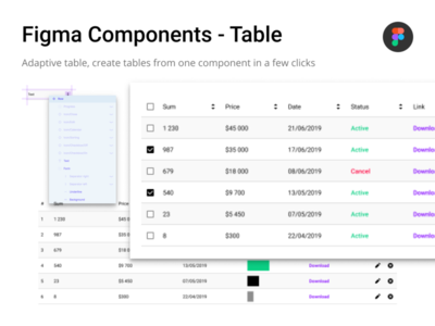 Figma Components - Table Figma组件-表