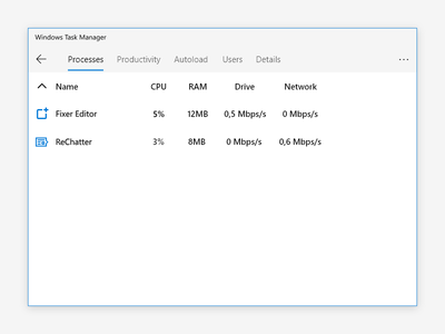 作为通用Windows应用程序的任务管理器 作为通用Windows应用程序的任务管理器