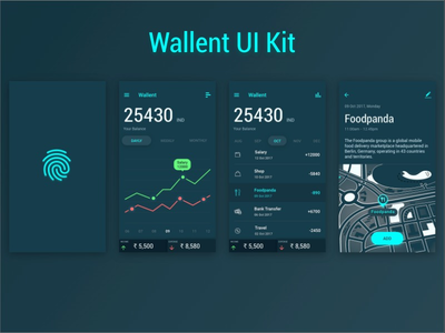 Wallent UI Kit 