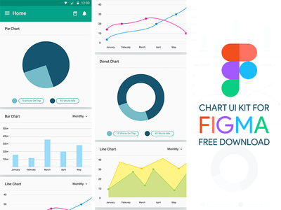 Figma的图表UI套件  用于图形的图表用户界面工具包