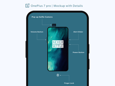 OnePlus 7 pro | 模特图与细节  OnePlus 7 PRO|样机及详细信息