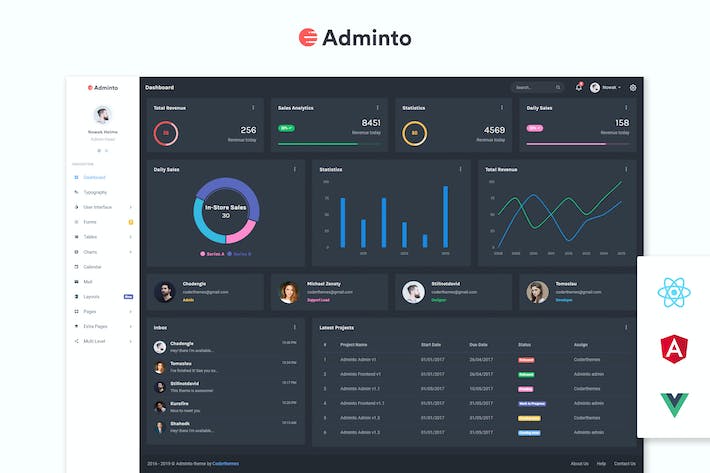 Adminto - 管理仪表板 + Angular, React, Vuejs 管理员-管理员仪表板+角度、反应、Vuejs